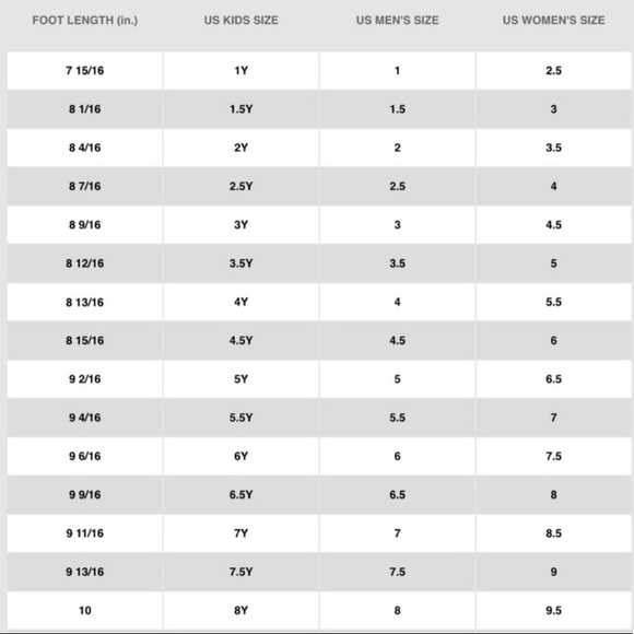 🌿Custom Mint Air Force 1 Shoes🌿 - Picture 2 of 2